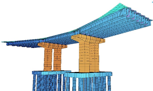 Bridge-model